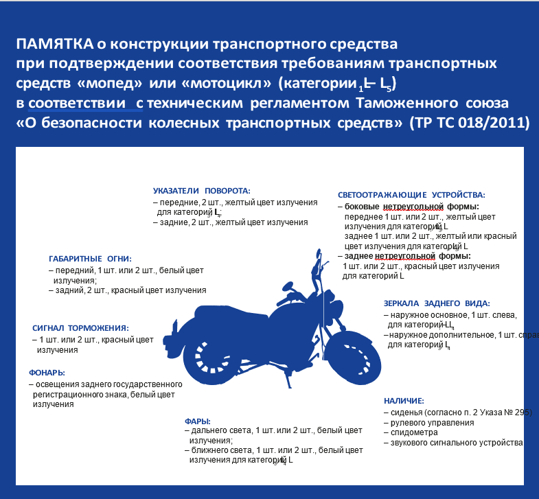 ПДД Памятка 2