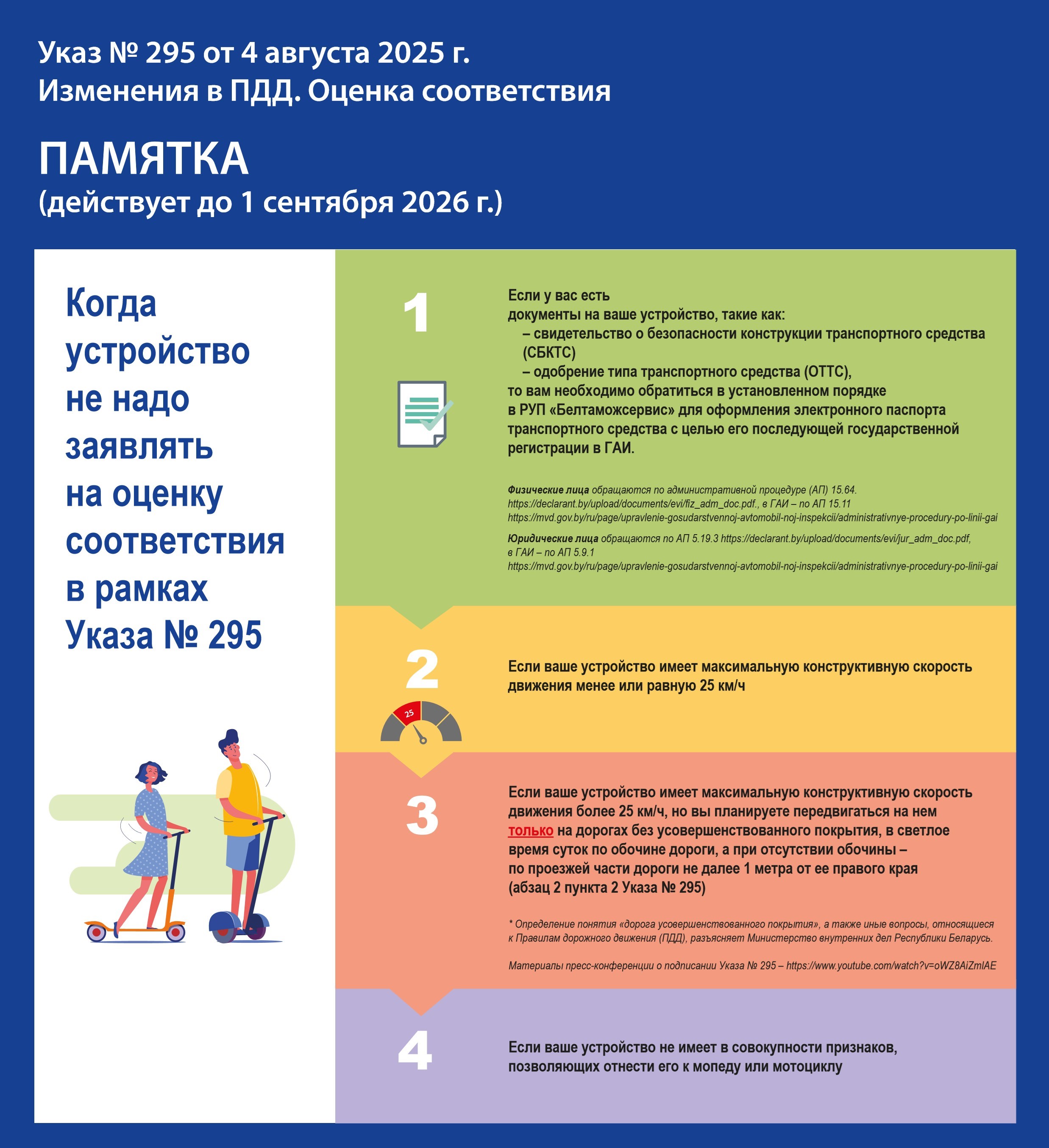 ПДД Памятка 1